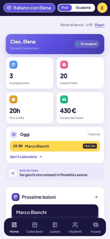 La home del pannello sul telefono